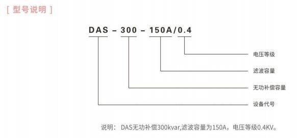 有源电能质量综合滤波器DAS